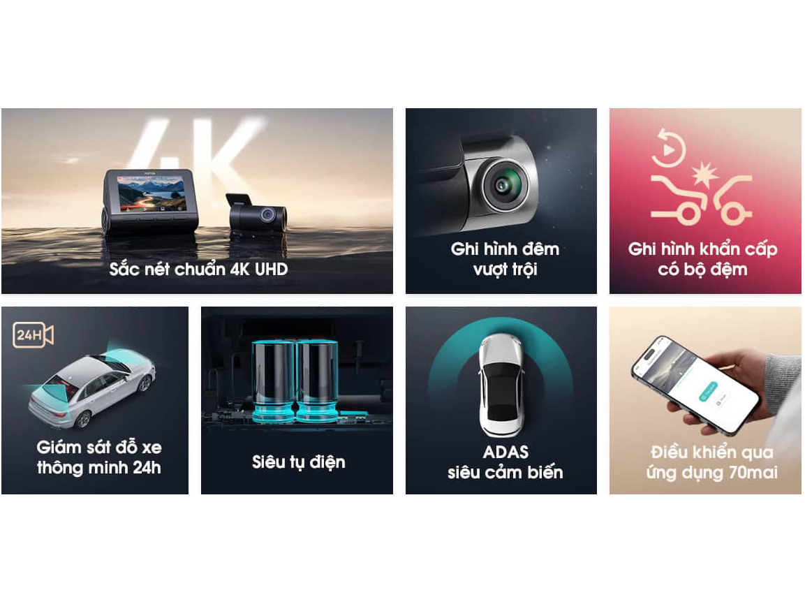 Camera hành trình trước sau 70mai A800SE-1