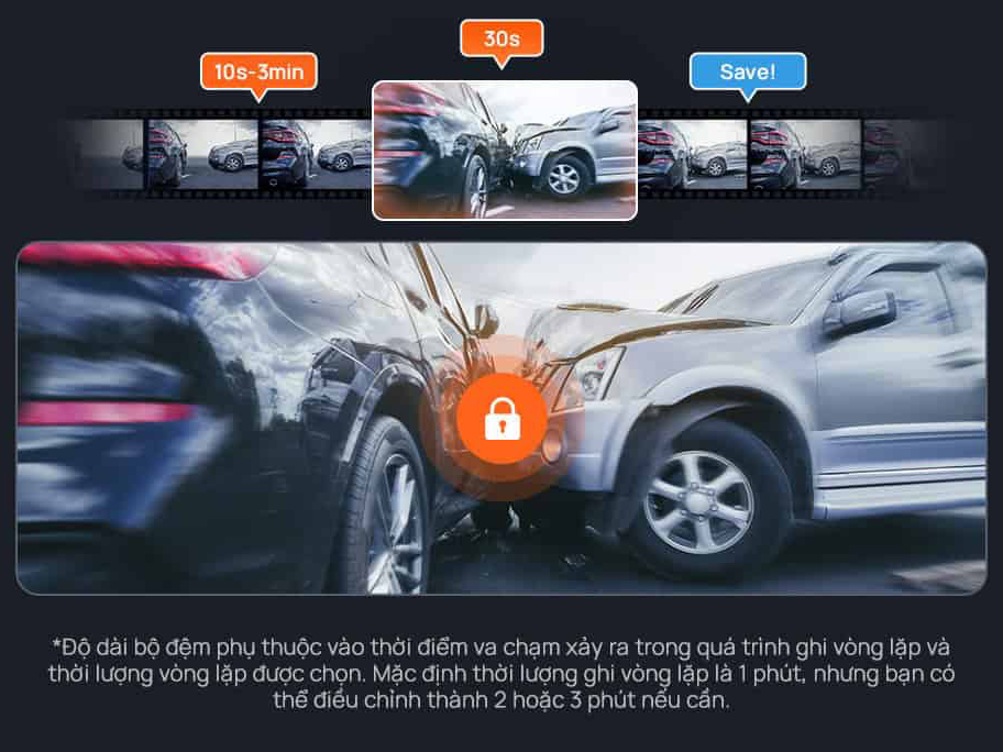 Camera hành trình trước sau 70mai A800SE-1