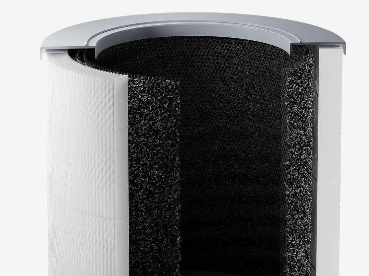 Lõi lọc cho máy lọc không khí Xiaomi 4 Compact BHR5861GL