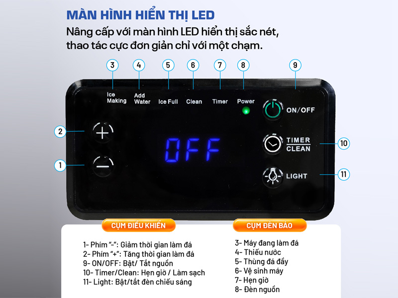 Máy làm đá kèm lọc nước UF Fujihome IM70C