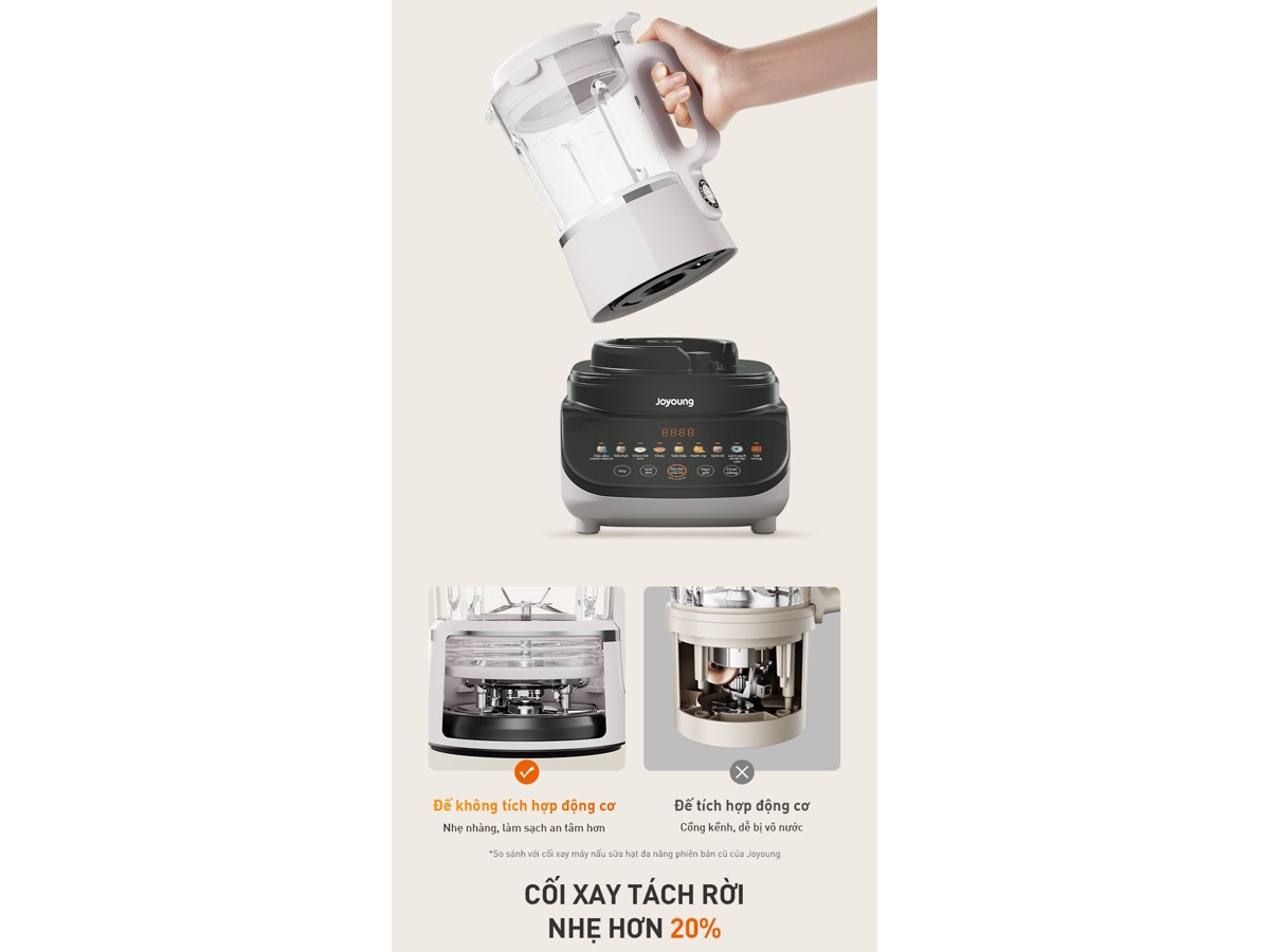 Máy làm sữa hạt Joyoung JHSB-602 Pro 1.5 lít