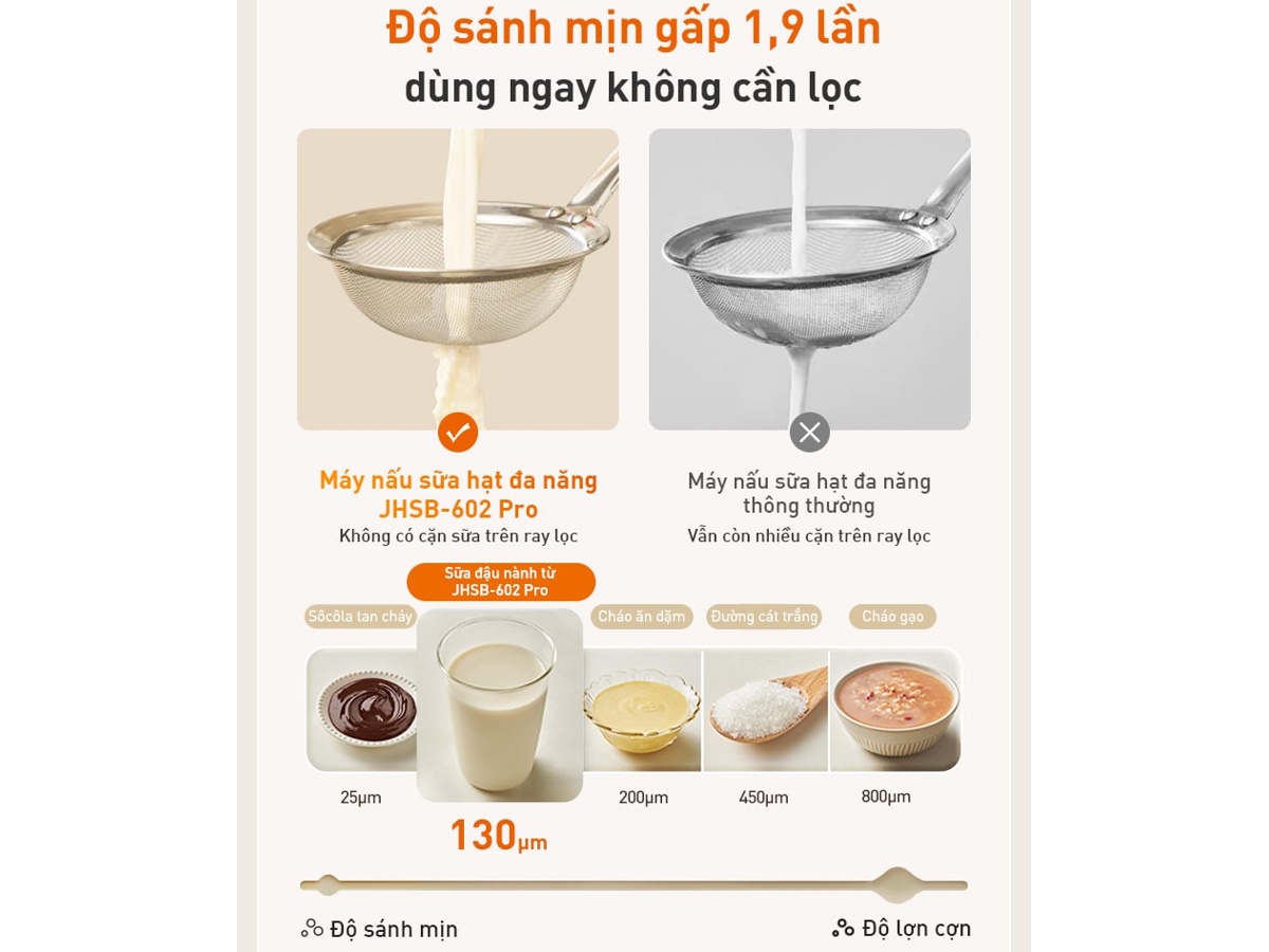 Máy làm sữa hạt Joyoung JHSB-602 Pro 1.5 lít