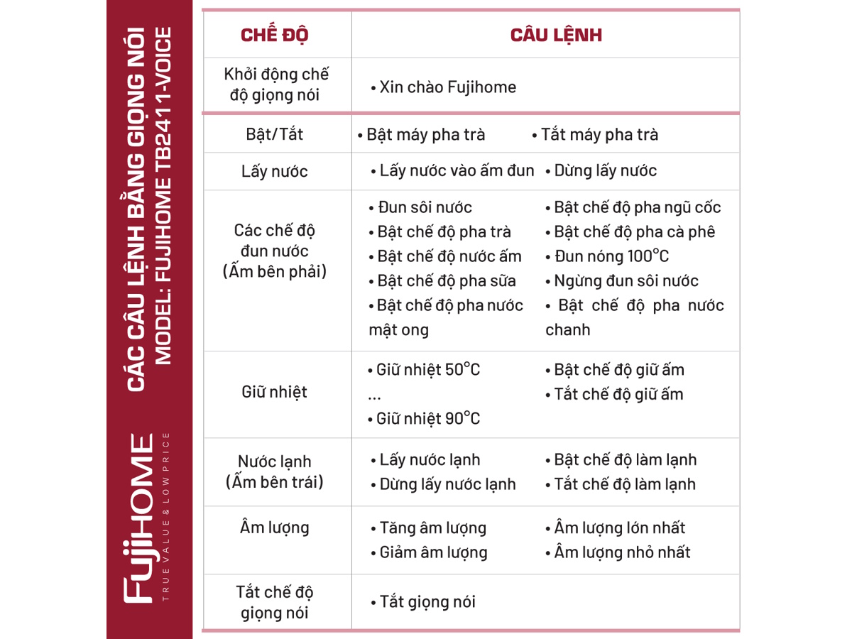 Cây nước bàn trà điều khiển bằng giọng nói Fujihome TB2411N-VOICE
