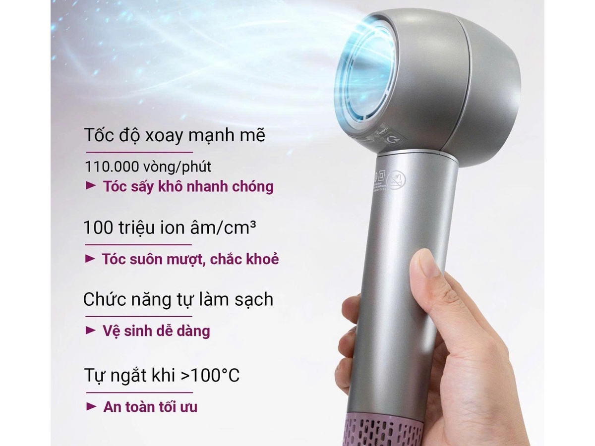 Máy sấy tóc ion âm dòng high speed Kaiyo KHD-4120