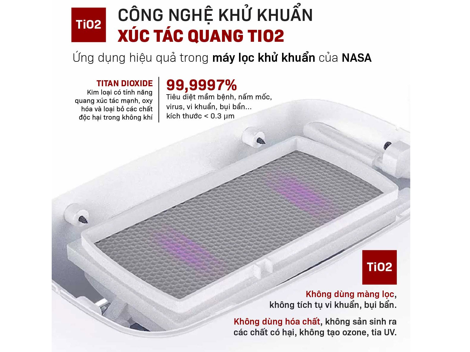 Máy hút ẩm bán dẫn tích hợp lọc không khí Fujihome DHP05-MINI