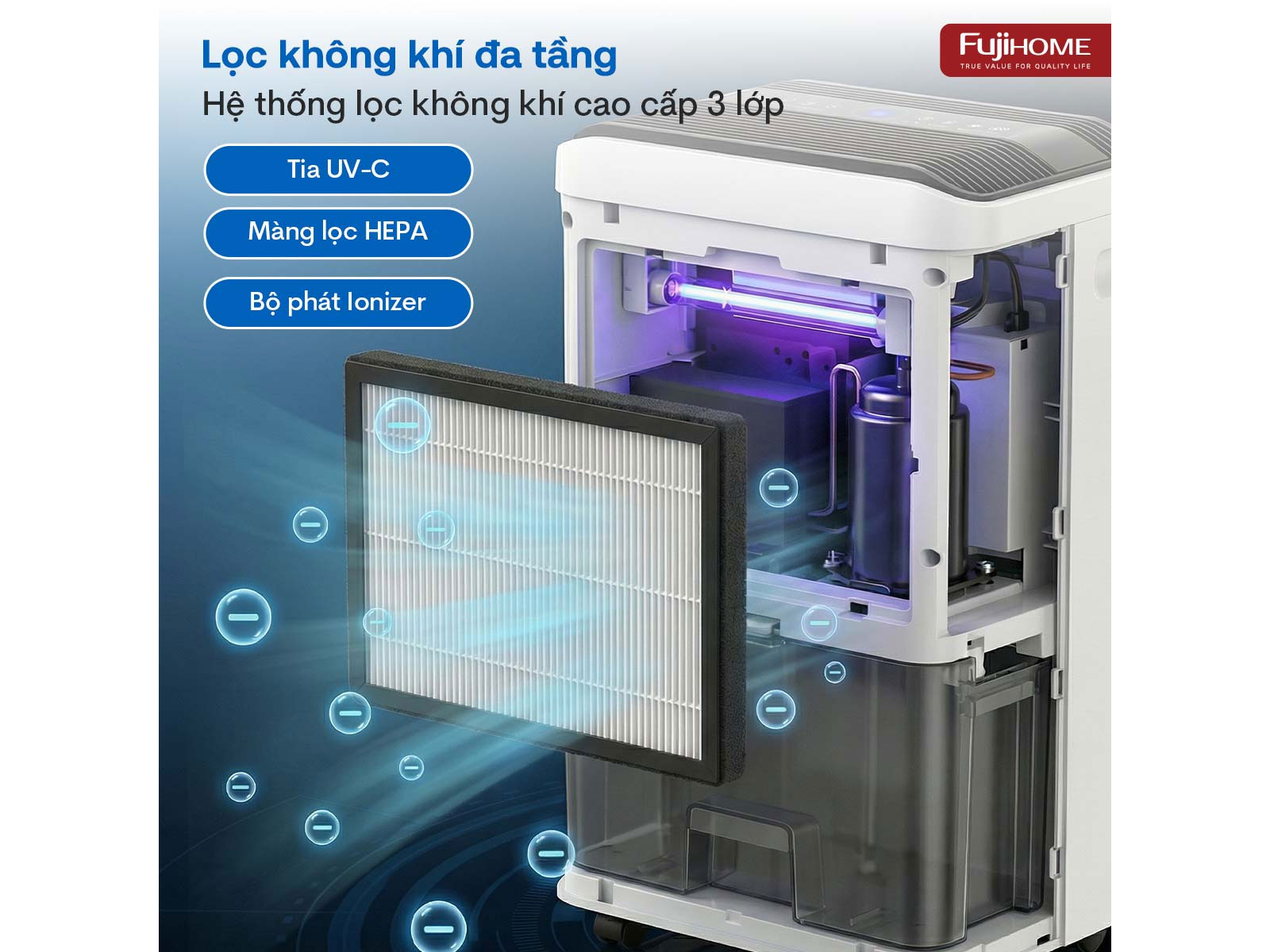 Máy hút ẩm dân dụng Fujihome DH35W-HEPA