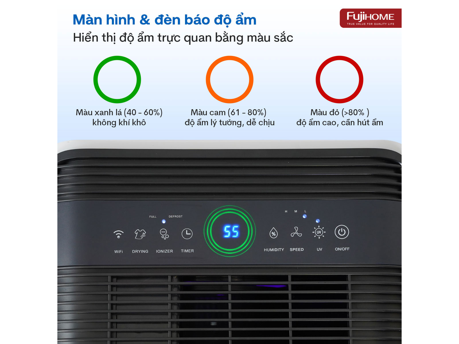 Máy hút ẩm dân dụng Fujihome DH35W-HEPA