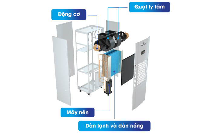 Máy hút ẩm không khí công nghiệp Kosmen KM 180S