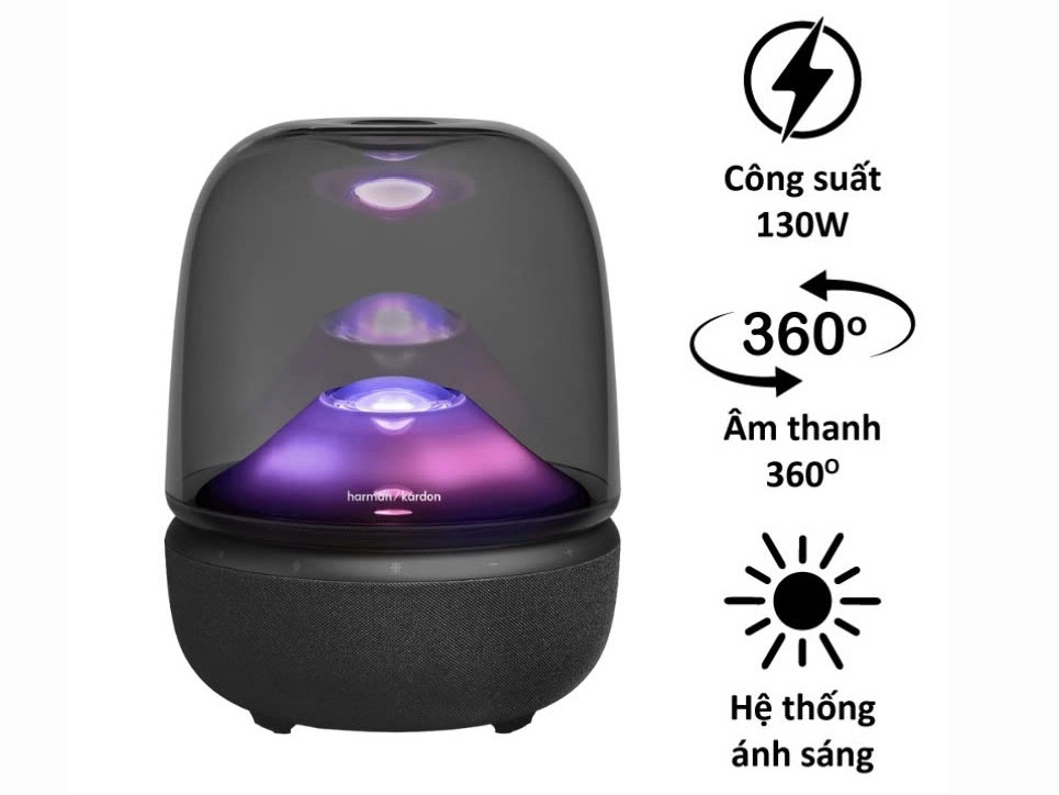 Loa Bluetooth Harman Kardon 