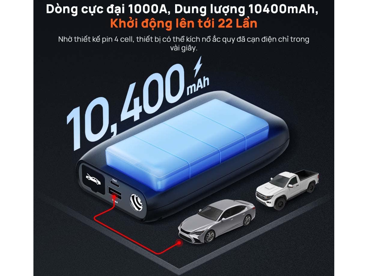 Bộ kích bình điện ắc quy xe ô tô 70mai PS07