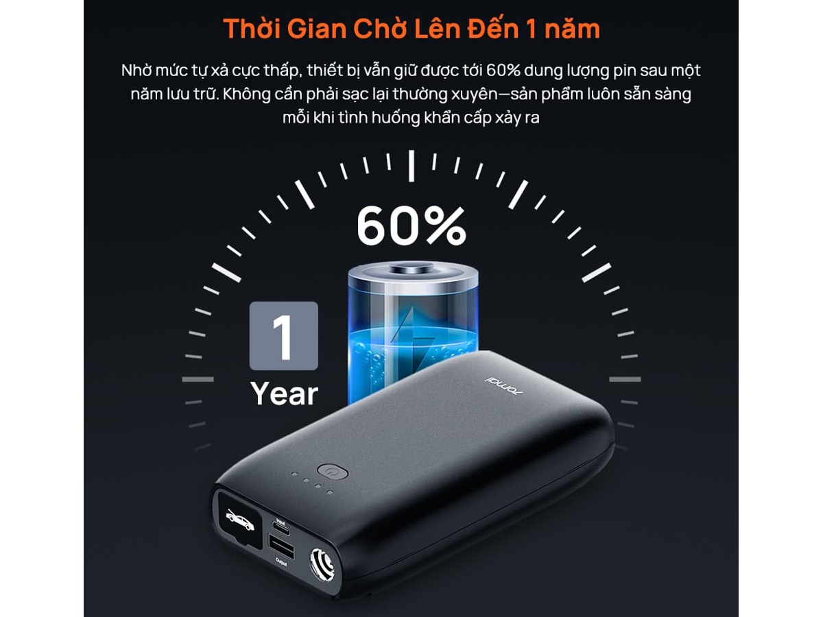 Bộ kích bình điện ắc quy xe ô tô 70mai PS07