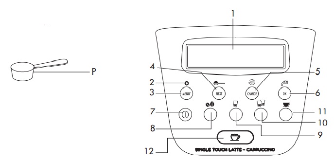 bảng điều khiển với các chức năng của Máy pha cà phê Delonghi Full Automatic Espresso ESAM4500 S