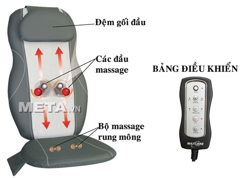 Các bộ phận của đệm massage ô tô Max-635