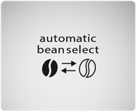 Máy pha cà phê CAFFEO Barista TS