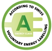 Máy pha cà phê Melitta Caffeo Bistro