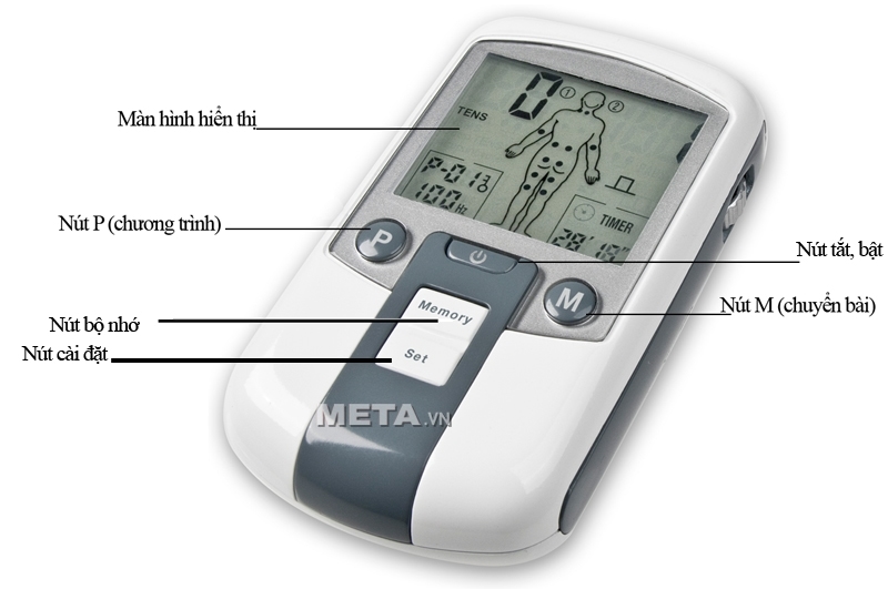Cấu tạo của máy massage xung điện TDP