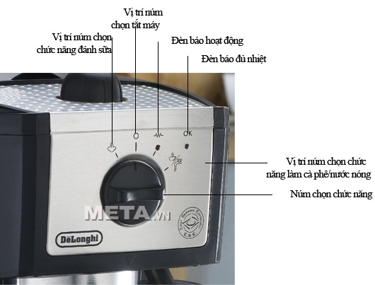 Cấu tạo về bảng điều khiển của máy pha cà phê Delongh EC-155