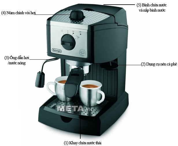  cấu tạo của máy pha cà phê Delongh EC-155