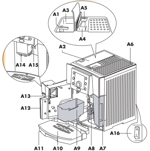 Máy pha cà phê Delonghi Full Automatic Espresso ESAM 5500.W