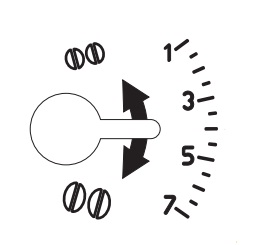 Máy pha cà phê Delonghi Full Automatic Espresso ESAM 5500.W