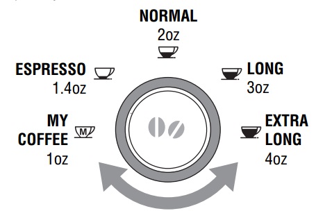 Máy pha cà phê Delonghi Full Automatic Espresso ESAM 5500.W