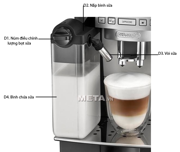 Máy pha cà phê Delonghi ECAM 22.360.B