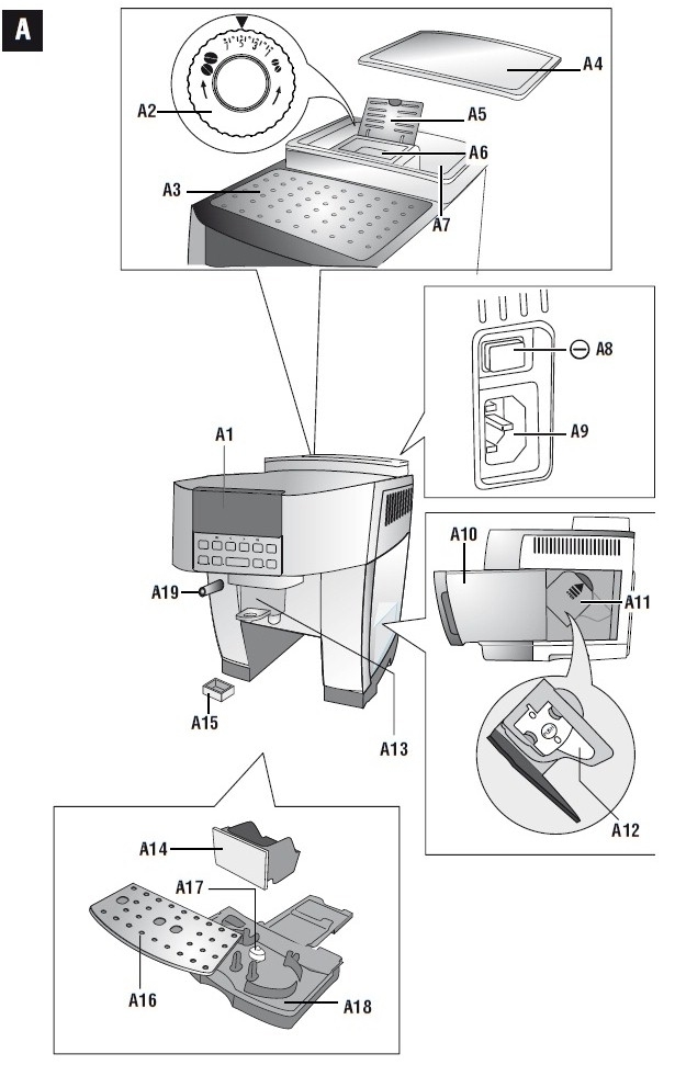 Máy pha cà phê Delonghi ECAM 22.360.B