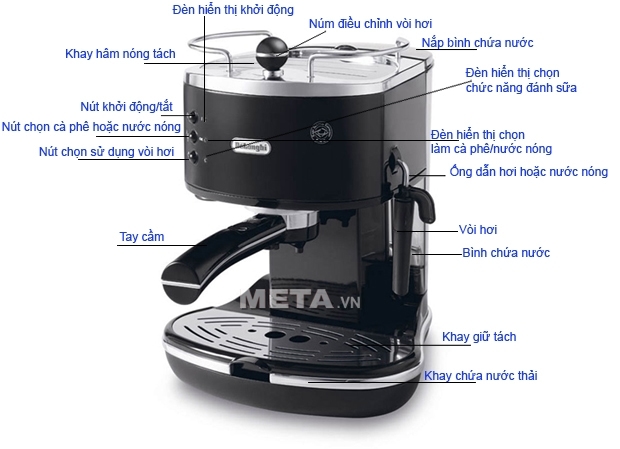 Các bộ phận của máy pha cà phê Delonghi Pump Espresso ECO310.BK