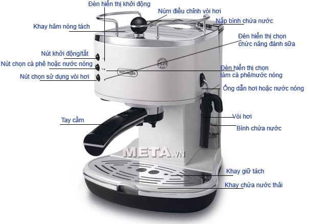 Các bộ phận của máy pha cà phê Delonghi Pump Espresso ECO-310.W