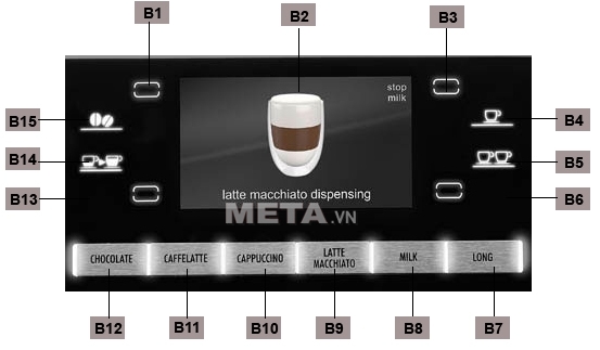 Máy pha cà phê Delonghi Esam 6900.M