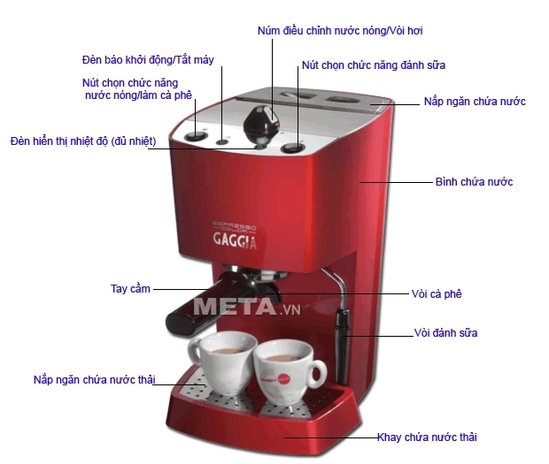 Máy pha cà phê Gaggia Espresso Color