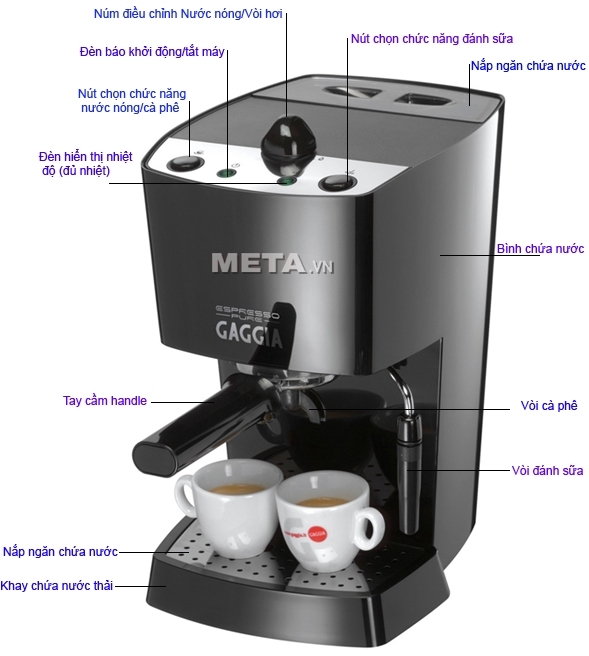 Gaggia pure hotsell