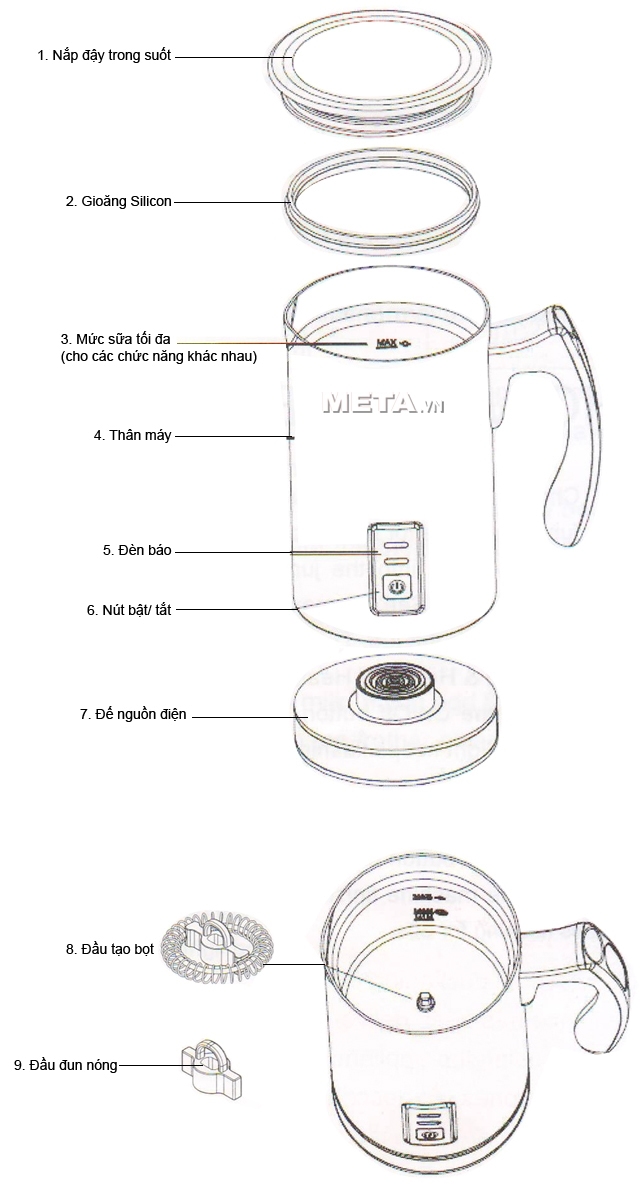 Máy đánh sữa tự động Milk Frother