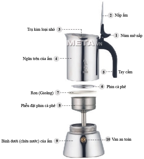 Ấm pha cà phê Bialetti Venus 10TZ induction BCM-1685