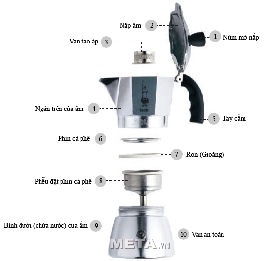 cấu tạo của ấm pha cà phê Bialetti Brikka 2TZ BCM-1938
