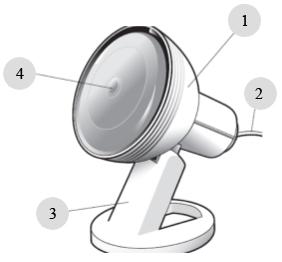 Cấu tạo của đèn hồng ngoại IRH-100W