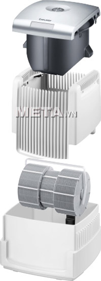 Máy lọc không khí Beurer LW110 dễ dàng tháo lắp để vệ sinh.