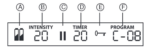 cấu tạo của đai massage bụng Beurer EM35