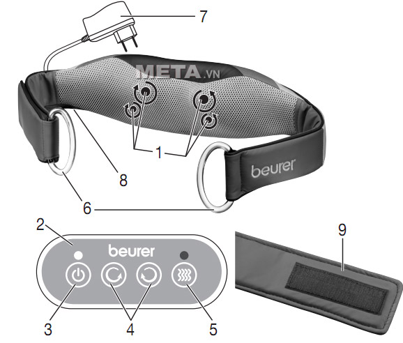 Các bộ phận của đai massage lưng, vai, cổ Beurer MG148
