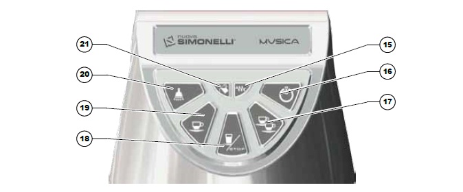 Bảng điều khiển của máy pha cà phê Nuova Simonelli Musica Lux