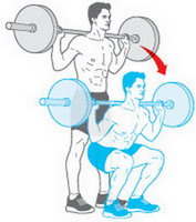 Ngồi xổm nâng tạ