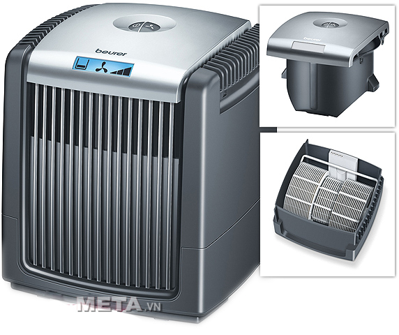 Máy lọc không khí Beurer LW110 hỗ trợ rất tốt cho người có bệnh về đường hô hấp như hen suyễn, khó thở.