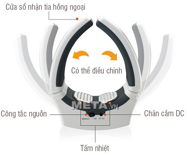 Cấu tạo của máy massage cổ gáy Maxcare Max545