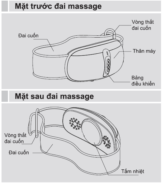 Cấu tạo của đai massage eo Maxcare Max626