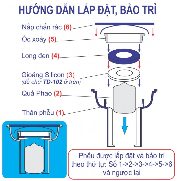 Cách lắp đặt phễu thoát nước chống tràn TD-102