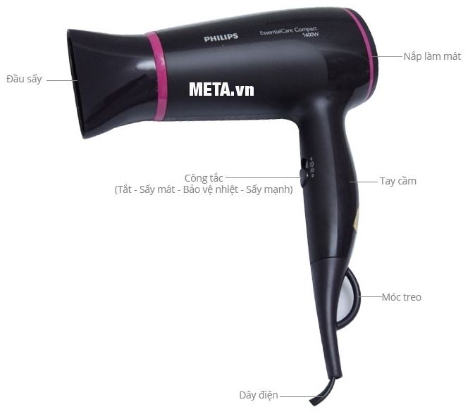 Cấu tạo của máy sấy tóc Philips BHD002