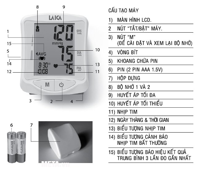 Cấu tạo máy đo huyết áp cổ tay Laica BM1006