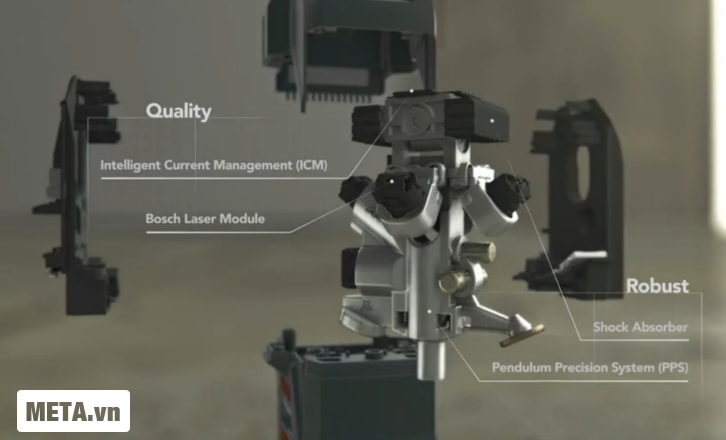 Cấu tạo máy cân mực laser 5 tia Bosch GLL 5-50.