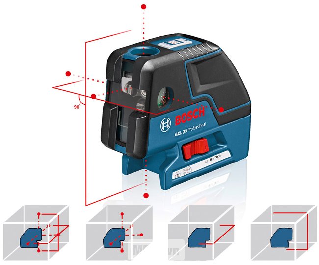 Máy cân mực laser kết hợp tia và điểm Bosch GCL 25 giúp cho người thợ xây dựng hay làm nội thất đo đạc nhanh chóng