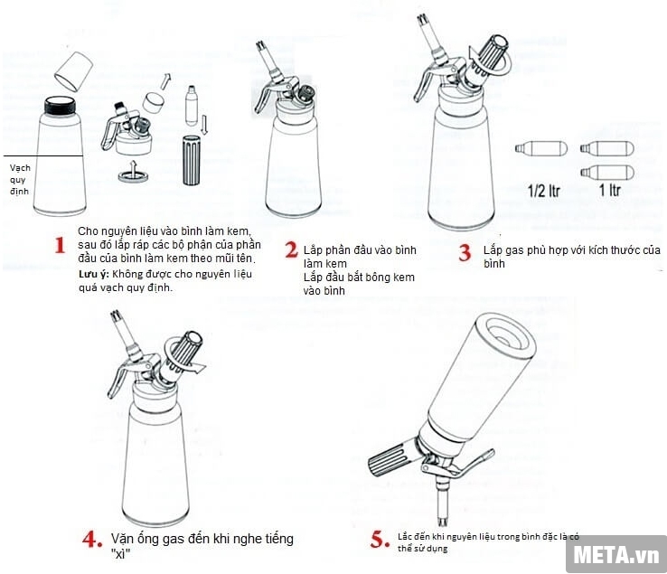 Cách sử dụng của bình làm kem Whip it.